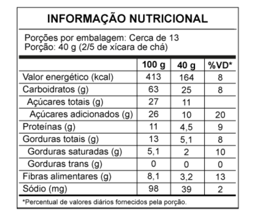 GRANOLA COM CACAU
