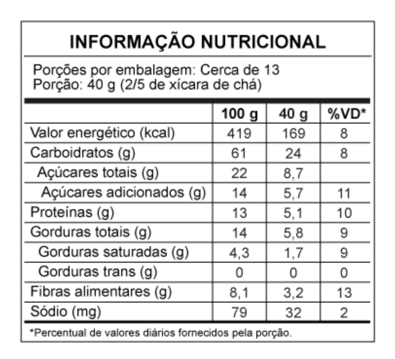 GRANOLA PREMIUM