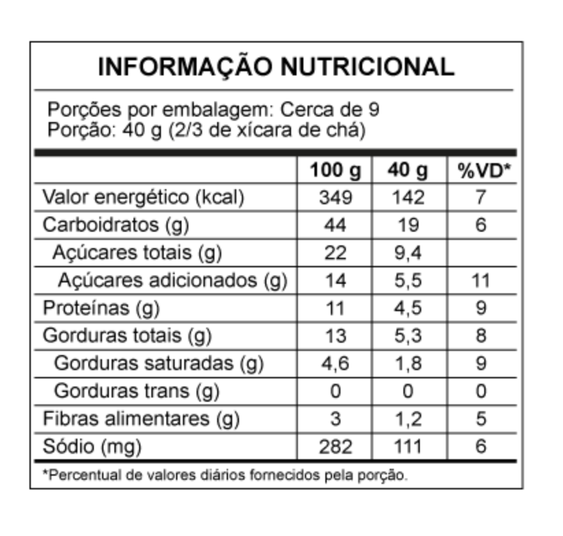 GRANOLA SEM GLUTEM