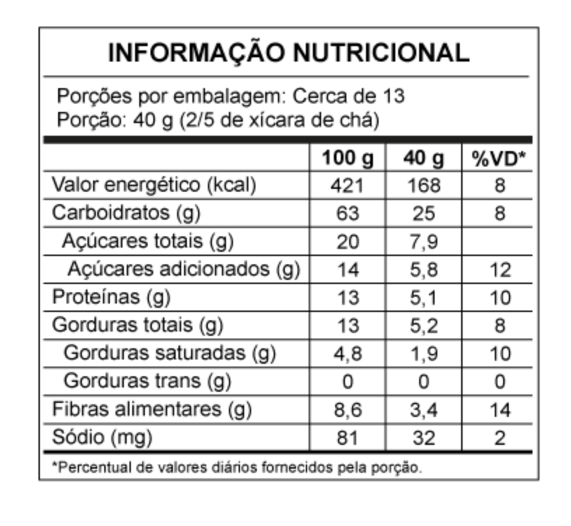 GRANOLA TRADICIONAL