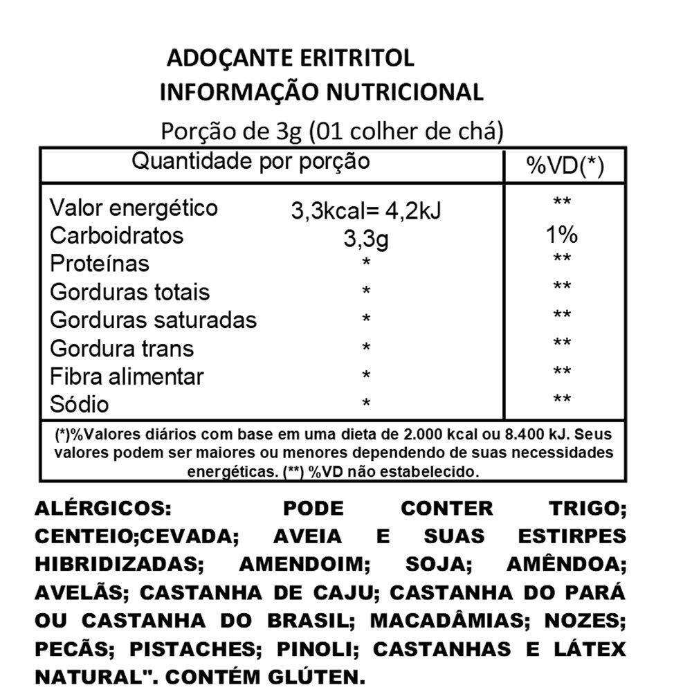 eritritol