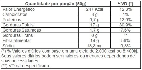 farinha de linhaça dourada