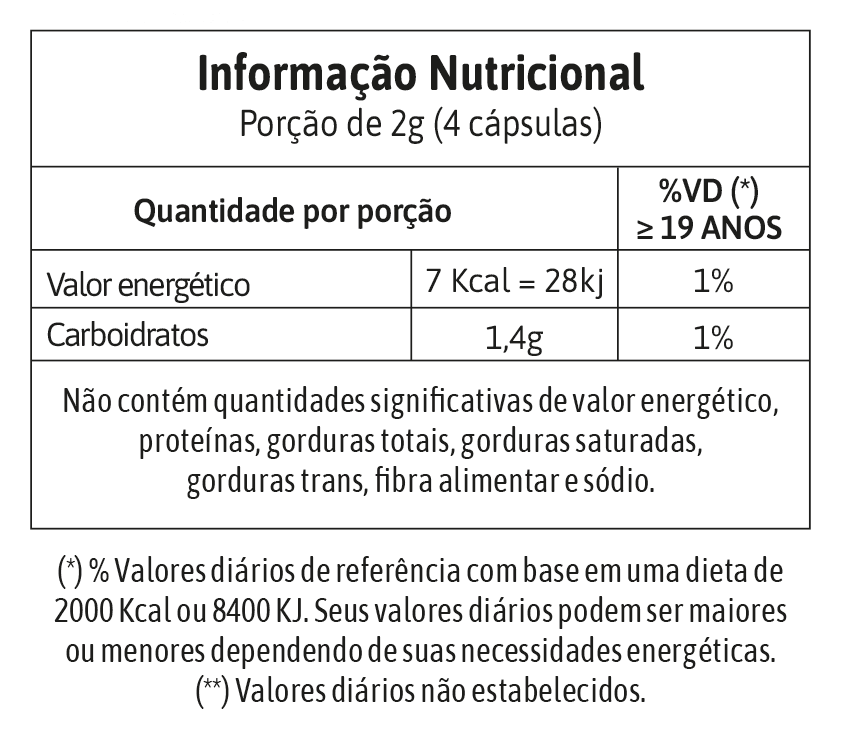 maca plus