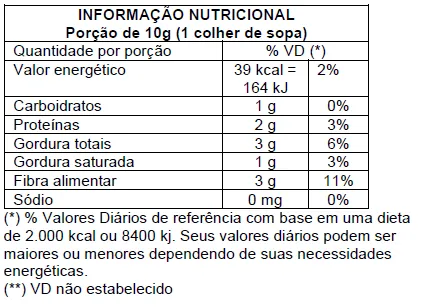 semente de chia